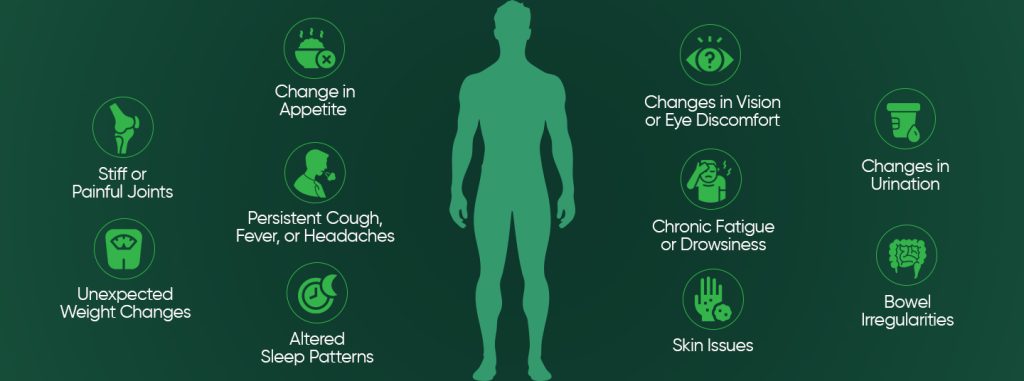Symptoms for full body health checkup